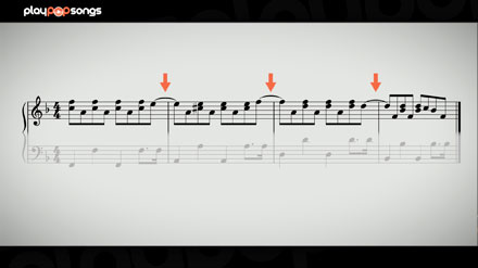 Exemple : Les barres de mesure